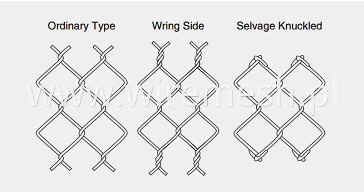 High Quality Chain Link Fence